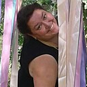 Людмила, 48 лет