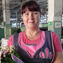 Анна Троицкая, 55 лет