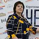 Светлана, 51 год