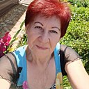 Мила, 66 лет