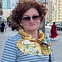 Катюша, 53 года