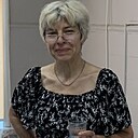Tyuio, 53 года