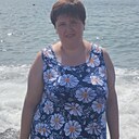 Екатерина, 29 лет