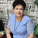 Светланка, 59 лет