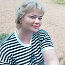 Yuliu, 47 лет