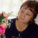 Снежана, 54 лет
