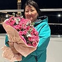 Ботагоз, 50 лет