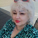 Наталья, 54 года