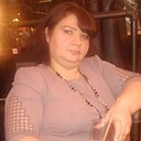 Ксения, 40 лет