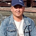 Лутфулло, 43 года