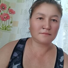 Фотография девушки Сания, 31 год из г. Костанай