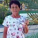 Рима, 59 лет