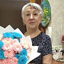 Людмила, 60 лет