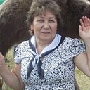 Римма, 67 лет