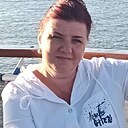 Светлана, 53 года