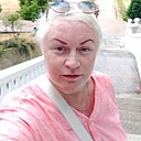 Светлана, 54 года