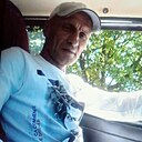 Микола, 47 лет