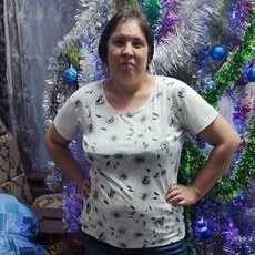 Фотография девушки Оксана, 37 лет из г. Петропавловск