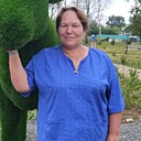 Иринка, 56 лет