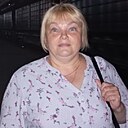 Светлана, 55 лет