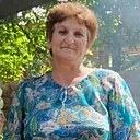 Наталья, 56 лет
