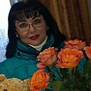 Мармеладка, 53 года