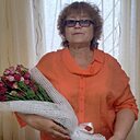 Галина, 64 года
