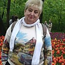 Иринка, 64 года