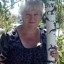 Лариса, 65 лет