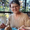Світлана, 55 лет