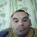 Fhfgc, 34 года