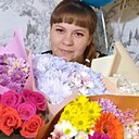 Наська, 36 лет