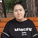 Кристина, 30 лет