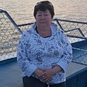 Резеда, 54 года