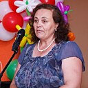 Инна, 60 лет