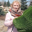 Снежана, 53 года