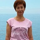 Светлана, 57 лет