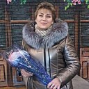 Ася, 60 лет