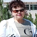 Оксана, 54 года