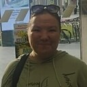 Малюкова Катюша, 38 лет