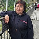 Ирина, 57 лет