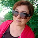 Карлыгаш, 54 года