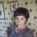 Иринка, 36 лет
