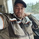 Коля, 34 года