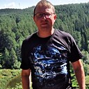 Никнейм, 35 лет