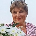 Милусик, 56 лет