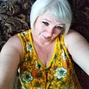 Анютка, 58 лет