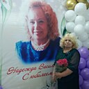Надежда, 66 лет