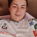 Мохинур, 35 лет