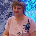 Наиля, 59 лет